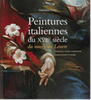 Conferenza di Stéphan Loire: La pittura barocca italiana al Louvre: dalle collezioni reali al Grand Louvre